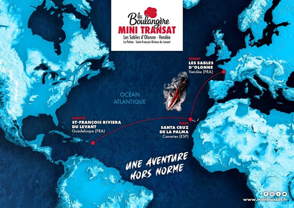 Plan de course